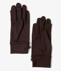 Finger Through Glove