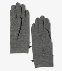 Finger Through Glove