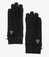 Finger Through Glove