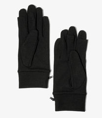 Finger Through Glove